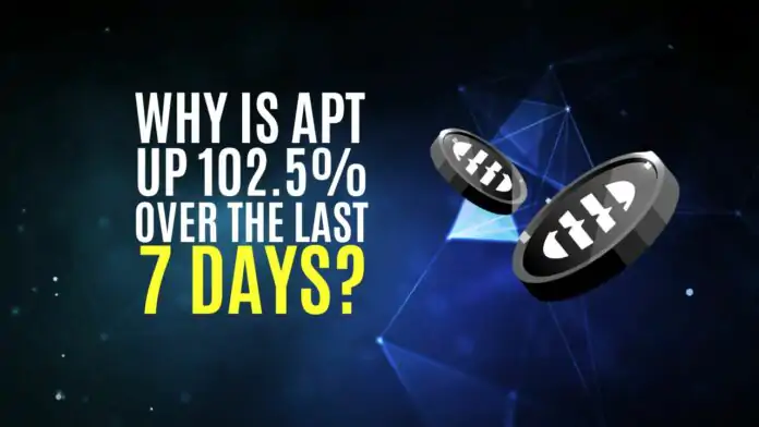 Why is aptos $apt up 102.5% over the last 7 days?